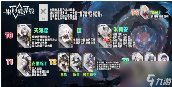 银河境界线强度榜