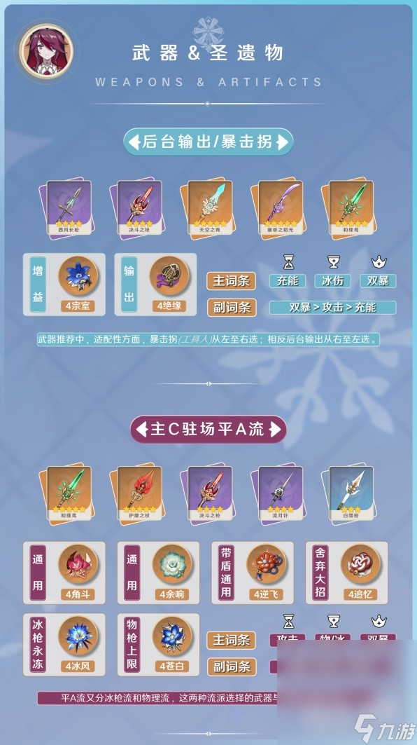 《原神》3.8版罗莎莉亚培养指南分享