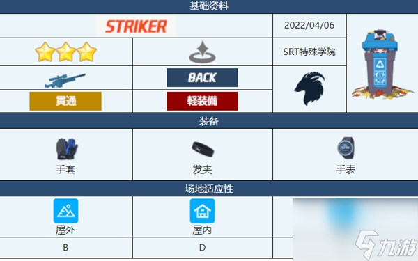蔚蓝档案美游介绍-蔚蓝档案美游角色技能介绍