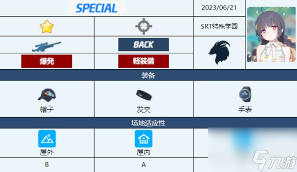 蔚蓝档案泳装美游介绍-蔚蓝档案泳装美游角色技能介绍