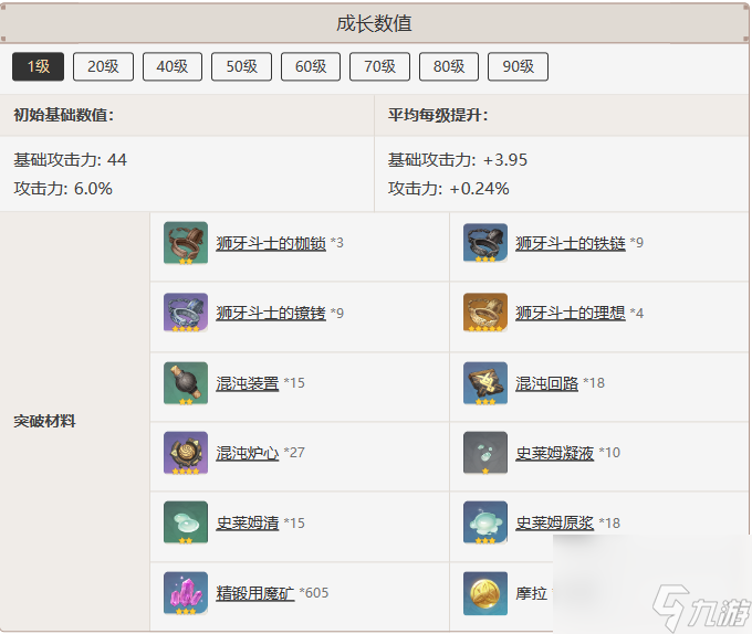原神暗巷猎手怎么样,原神暗巷猎手武器图鉴介绍