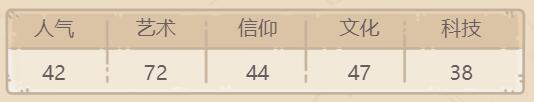 《最强蜗牛》拿破仑获取攻略