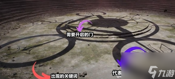 遗迹2教堂圆盘的门怎么开,遗迹2耶莎预兆教堂解谜攻略