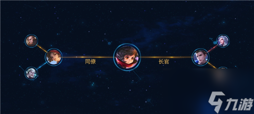 王者荣耀云缨和李元芳是什么关系