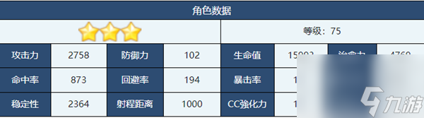 蔚藍(lán)檔案花凜介紹-蔚藍(lán)檔案花凜角色技能介紹