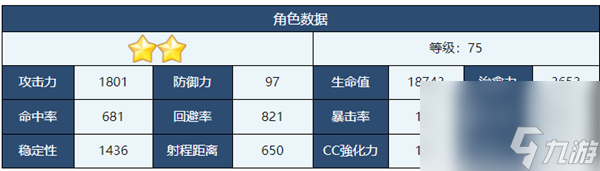 蔚蓝档案桃井介绍-蔚蓝档案桃井角色技能介绍