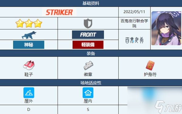 蔚蓝档案月咏介绍-蔚蓝档案月咏角色技能介绍