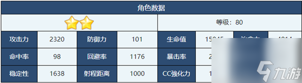 蔚蓝档案歌原介绍-蔚蓝档案歌原角色技能介绍