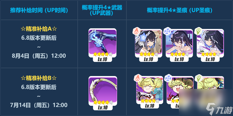 《崩坏3》撷生之谣武器怎么获得