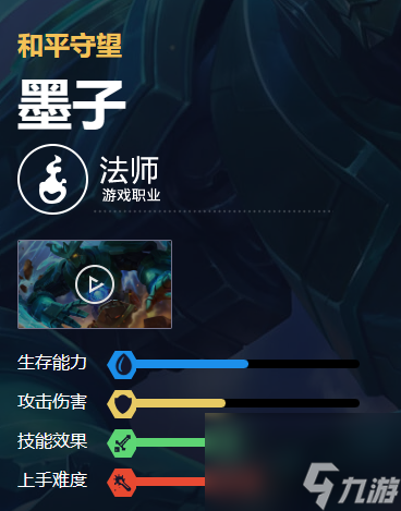 王者荣耀墨子怎么样,王者荣耀墨子介绍