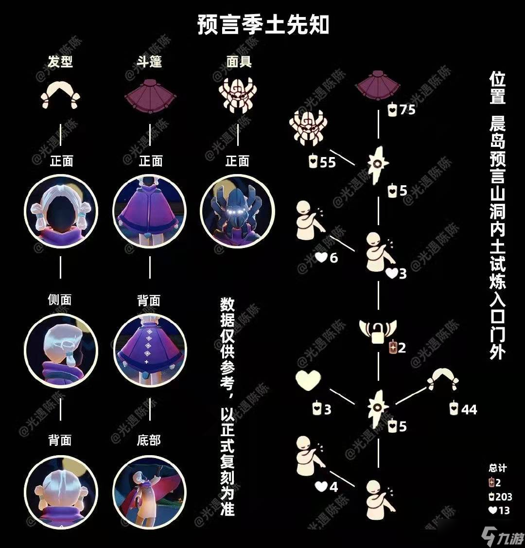 光遇12月2日复刻先祖位置介绍