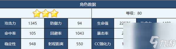 蔚藍(lán)檔案三森介紹-蔚藍(lán)檔案三森角色技能介紹