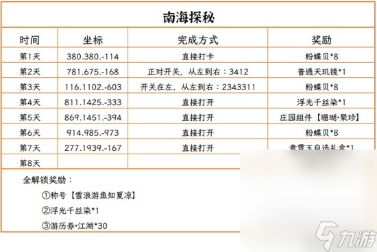 《逆水寒》老兵服夏日限时清凉活动指南分享