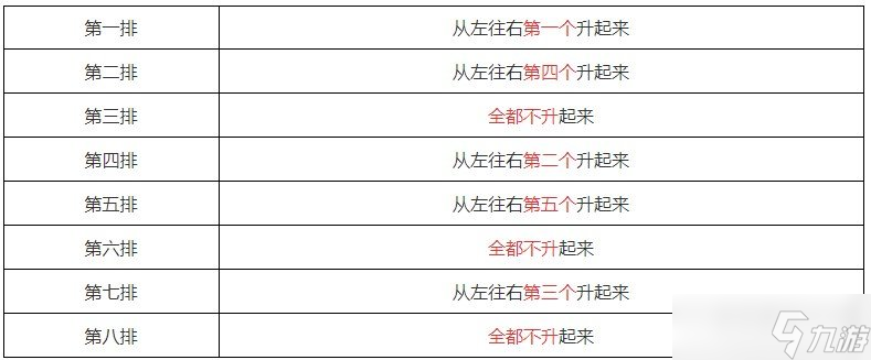 遺跡2動量驅(qū)動怎么解鎖 隱藏武器動量驅(qū)動獲得方法