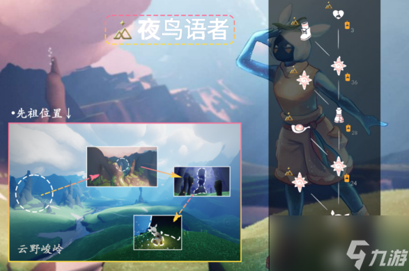 光遇拾光季先祖在哪里