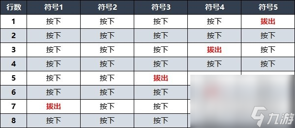 《遗迹2》手枪能量驱动获取方法
