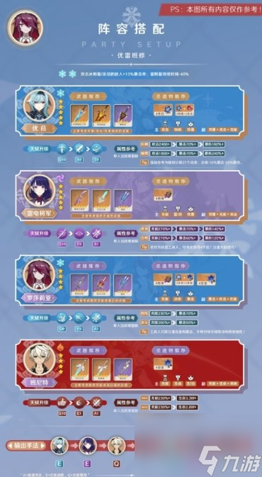 原神3.8罗莎莉亚怎么玩？3.8罗莎莉亚攻略大全[多图]