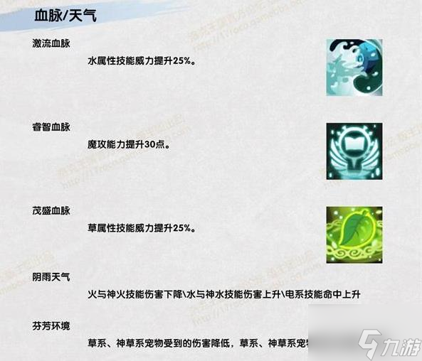 洛克王国洛小阮怎样 洛克王国洛小阮介绍一览