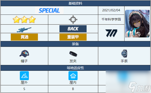 蔚藍(lán)檔案花凜介紹-蔚藍(lán)檔案花凜角色技能介紹