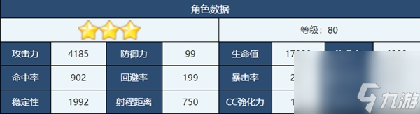 蔚蓝档案幼女瞬介绍-蔚蓝档案幼女瞬角色技能介绍