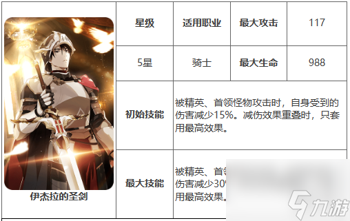 《第七史詩》伊杰拉的圣劍有什么用 神器伊杰拉的圣劍效果介紹
