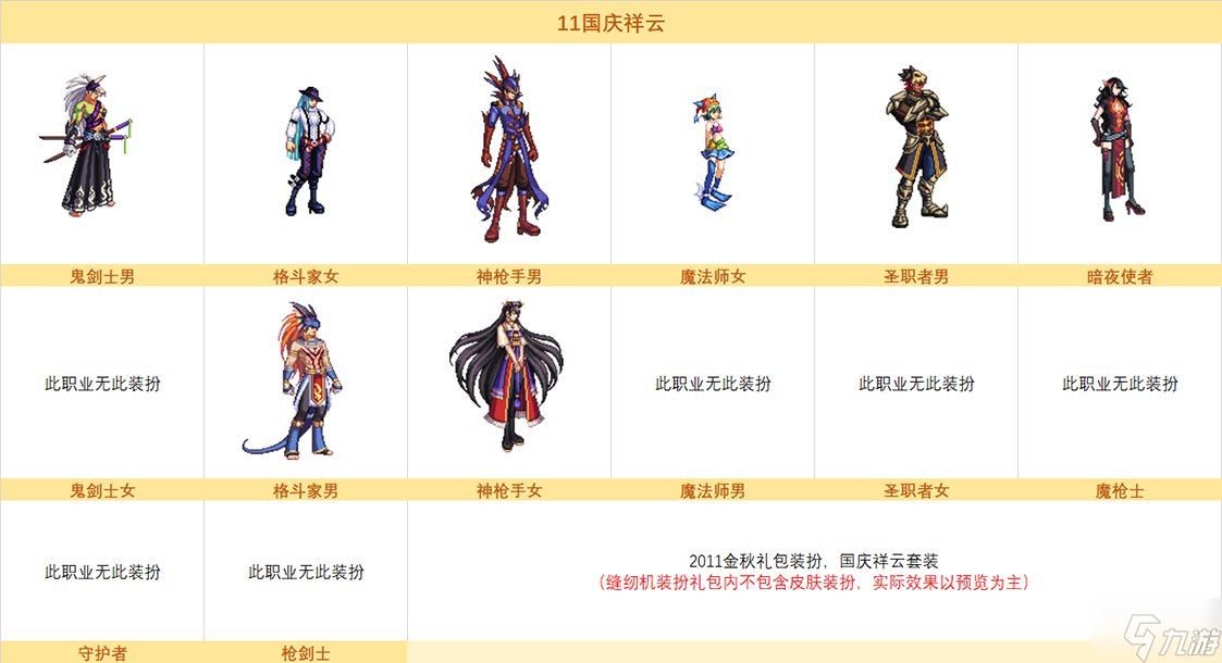 《dnf》金秋套和国庆套的关系