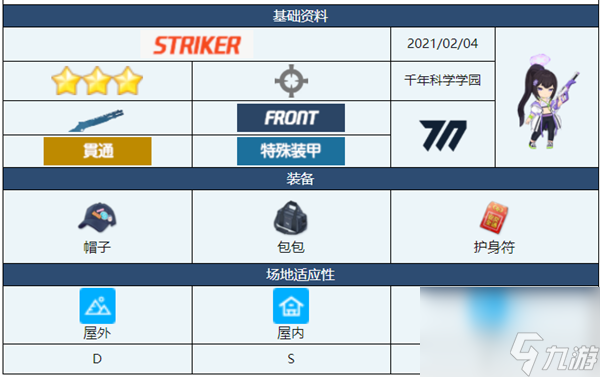 蔚蓝档案菫介绍-蔚蓝档案菫角色技能介绍