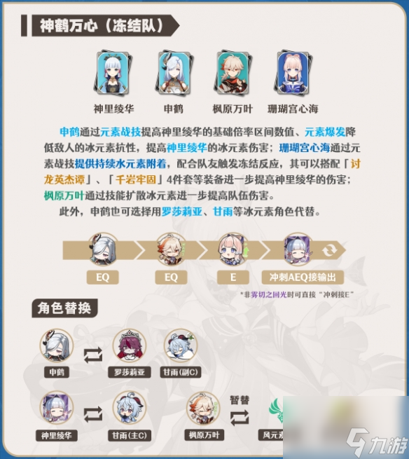 原神3.8心海配队攻略 3.8心海配队阵容详细介绍