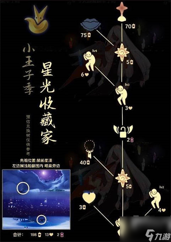 光遇星星收集者兑换图一览
