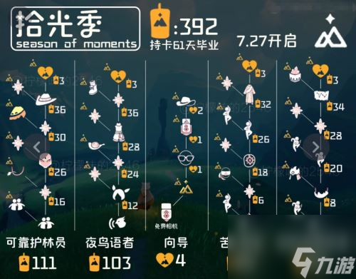 《光遇》拾光季先祖兑换总览图