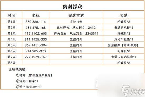 逆水寒老兵服夏日限时清凉活动一览