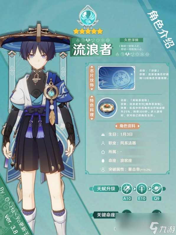 《原神》3.8版本流浪者阵容搭配与出装攻略