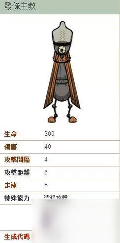 饥荒新家园发条主教位置分享