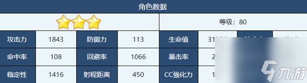 蔚蓝档案泉奈介绍-蔚蓝档案泉奈角色技能介绍