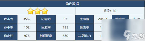 蔚蓝档案柚子介绍-蔚蓝档案柚子角色技能介绍