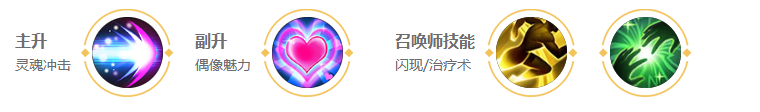 王者荣耀妲己怎么样,王者荣耀妲己介绍