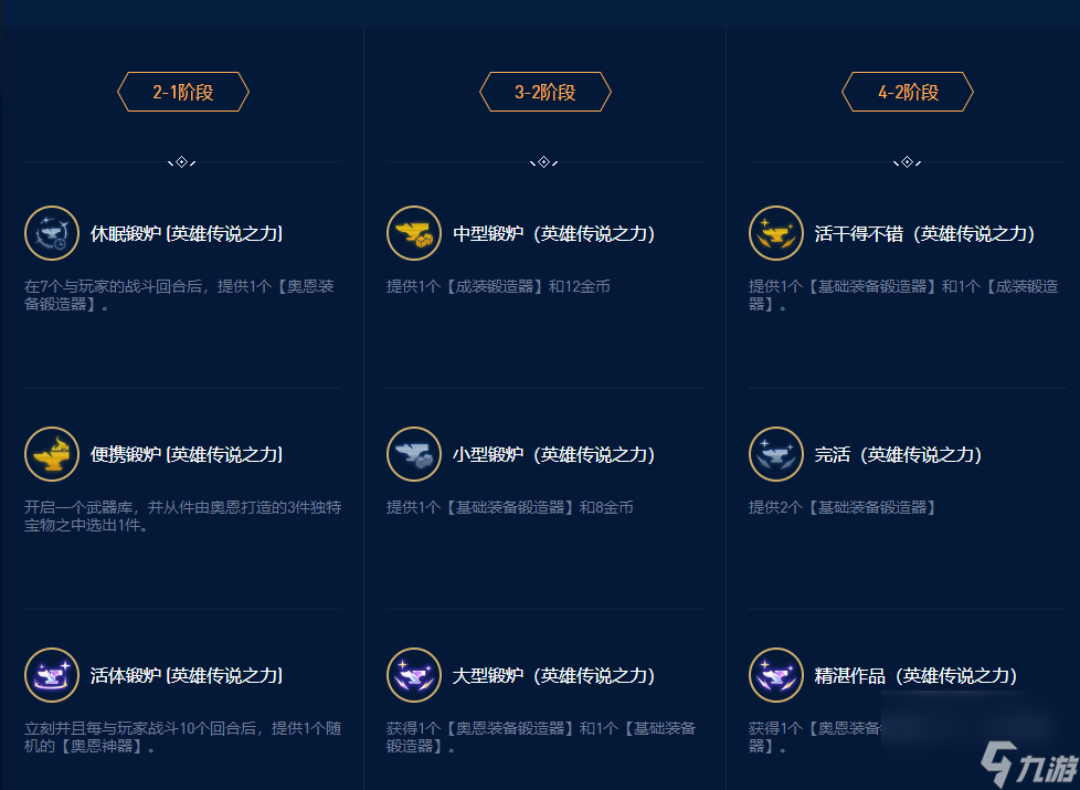 云顶之弈奥恩英雄传说之力效果是什么-s9奥恩锻炉大师效果介绍