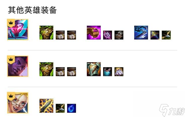 云顶之弈s8地下魔盗团阵容怎么玩？