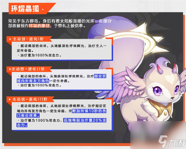 晶核手游全宠物有哪些