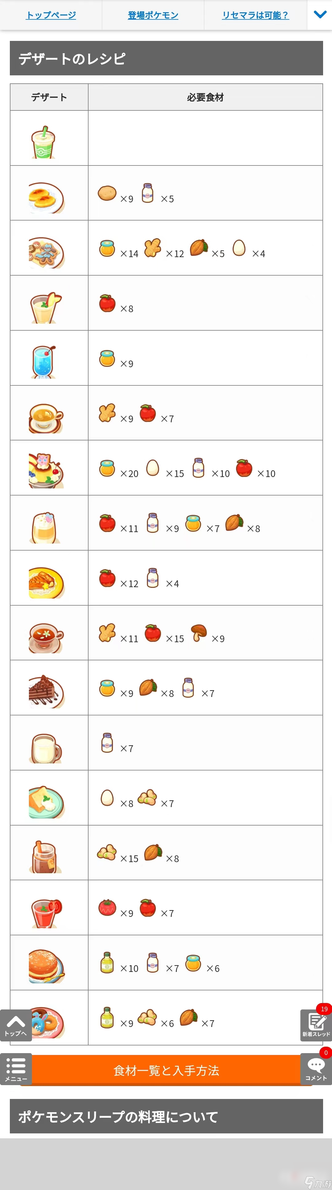 宝可梦sleep料理合成大全