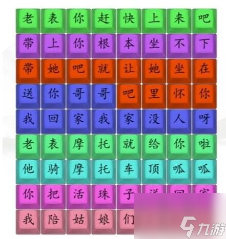 《汉字找茬王》印度摩托车2怎么过