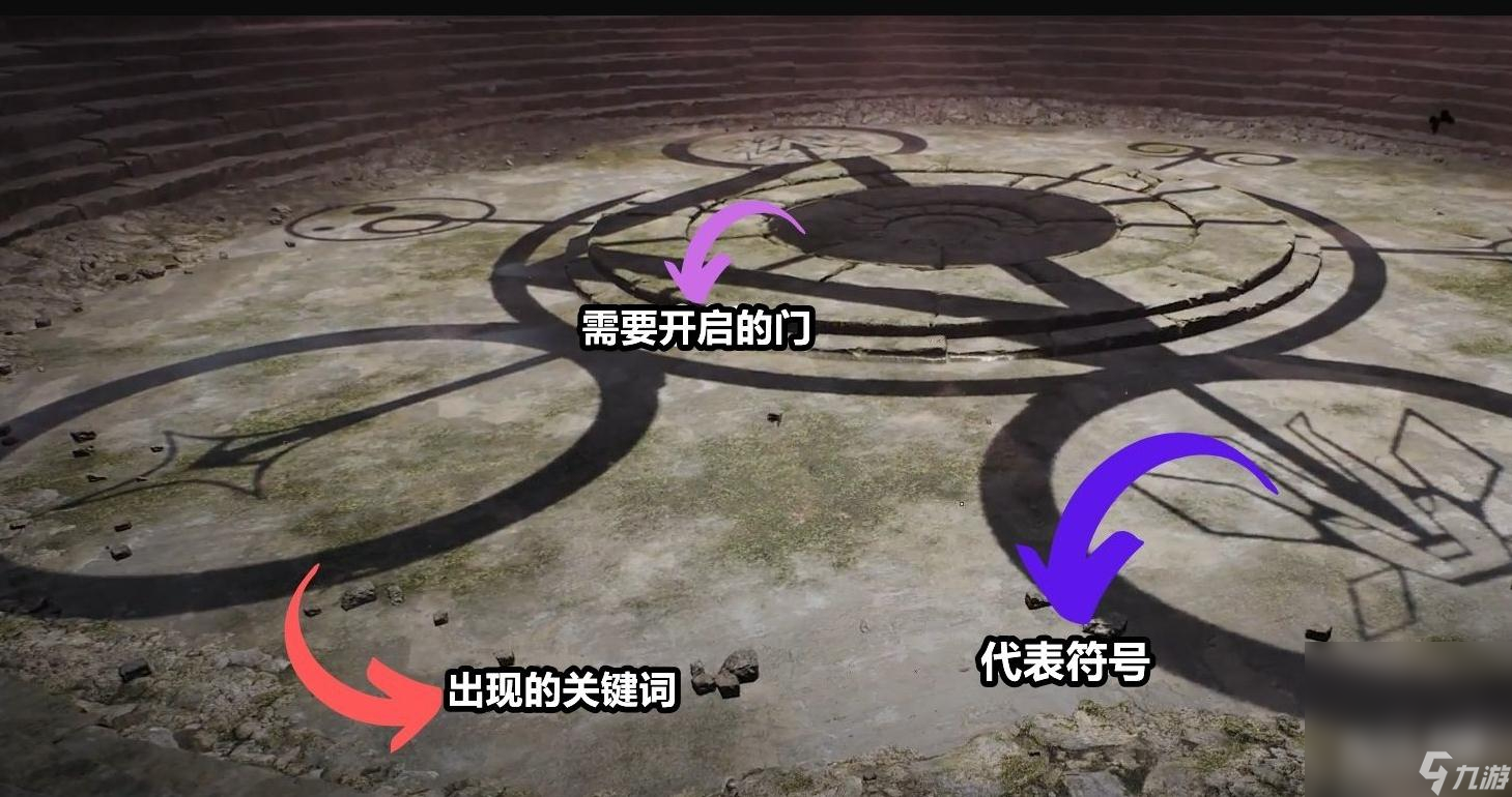 《遺跡2》預(yù)兆教堂圓盤門開啟攻略分享