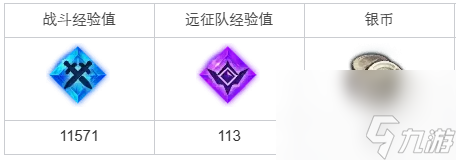 《命运方舟》被践踏的花的愿望任务达成攻略