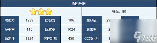 蔚蓝档案泳装泉奈介绍-蔚蓝档案泳装泉奈角色技能介绍