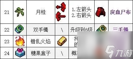 吸血鬼幸存者合成表2023最新