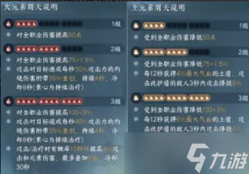 《逆水寒手游》九灵怎么玩 九灵流派全面攻略