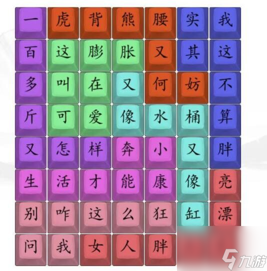 《汉字找茬王》漂亮女生怎么玩