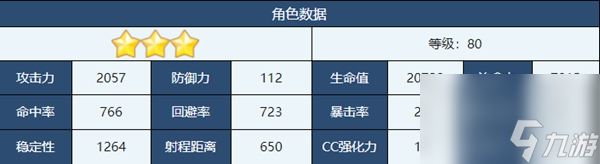蔚蓝档案心奈介绍-蔚蓝档案心奈角色技能介绍
