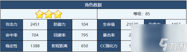 蔚藍檔案時介紹-蔚藍檔案時角色技能介紹