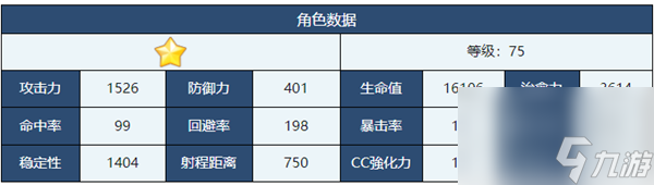 蔚藍檔案柯托莉介紹-蔚藍檔案柯托莉角色技能介紹